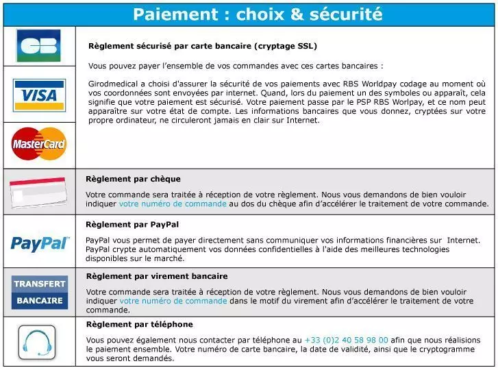 paiement complexe FR