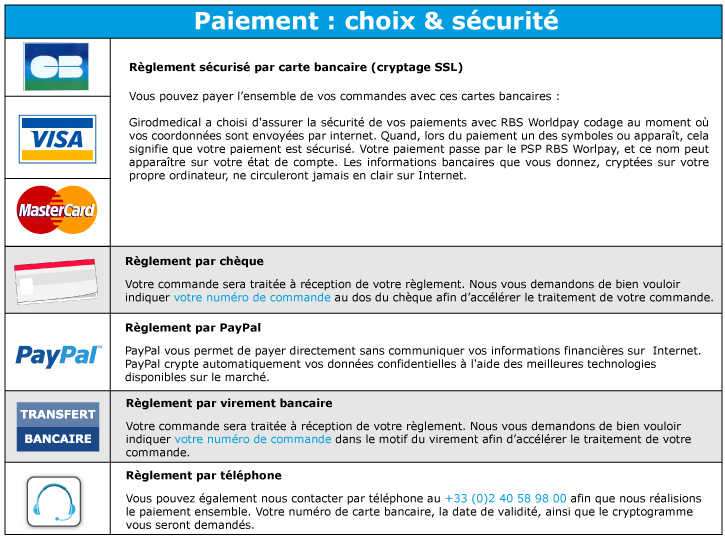 paiement complexe FR