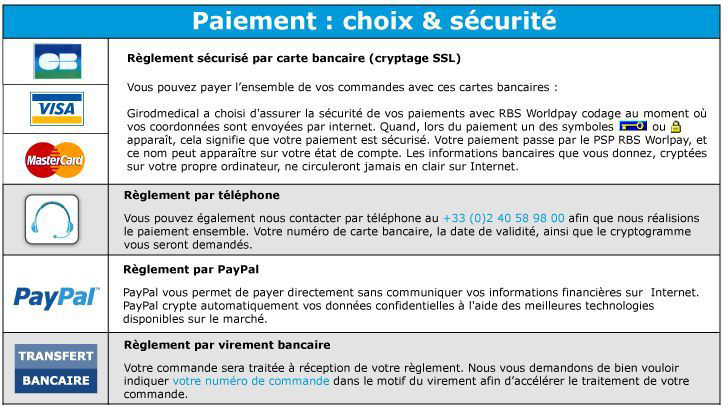 paiement LU