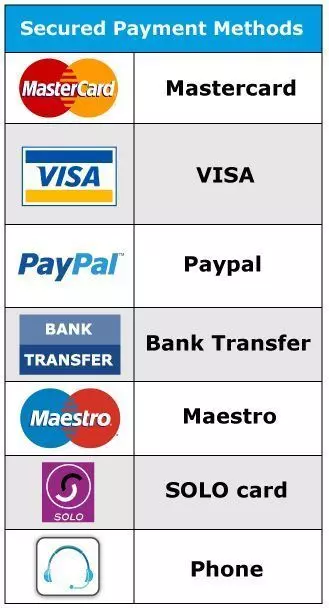 payment UK