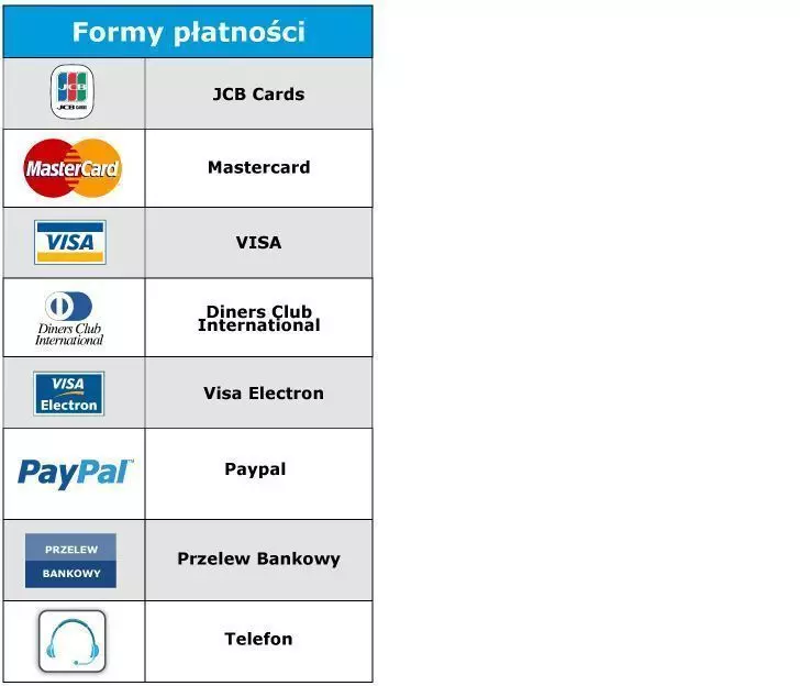 paiement PL