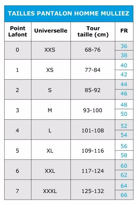 Taille s pantalon homme best sale