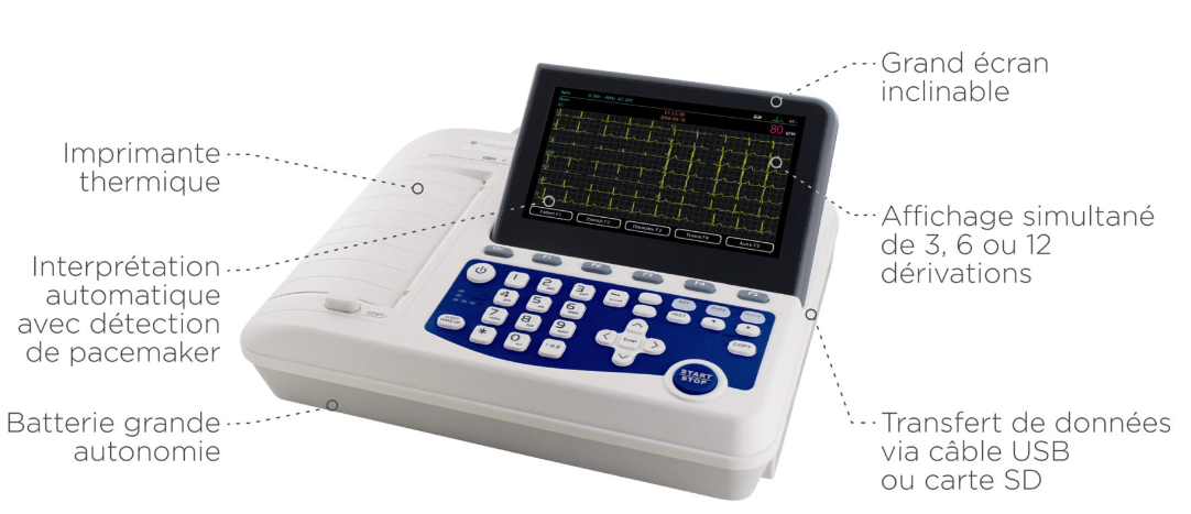 Export ECG Cardiomate