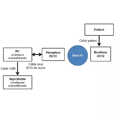 ECG_Edan_SE1010_Repos_Wirless_Small_FR