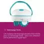 Appareil de massage anti-cellulite Beurer CM 51