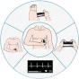 Tensiomètre électronique au bras Viatom Armfit avec ECG intégré