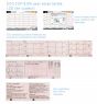 ECG Fukuda Denshi 3 pistes FCP-8100
