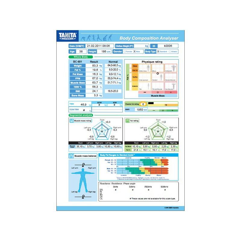 Vente de Logiciel Contrôle de santé TANITA GMON PRO 3.1 à 544,00
