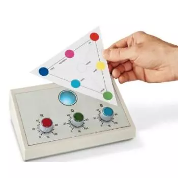 Instrument scolaire Mêlange additif de couleurs