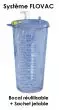 Bocal réutilisable pour poche de collecte jetable 2L Flovac