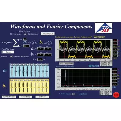 Logiciel d'analyse de Fourier