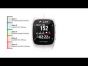 Montre de Course à Pied GPS Polar M400