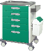 Chariot de soins et infirmerie 5 tiroirs Hidemar H 775 EB
