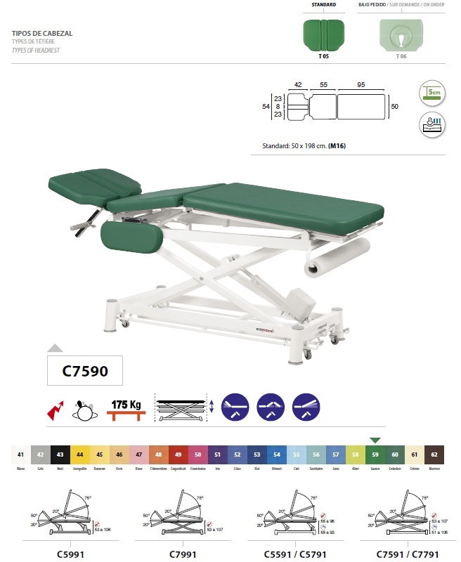 c7590
