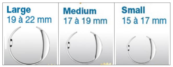 anti-ronflements Girodmedical anti-ronflements Girodmedical