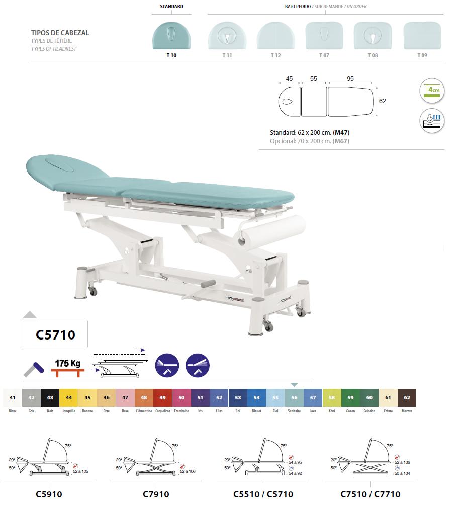 c5710