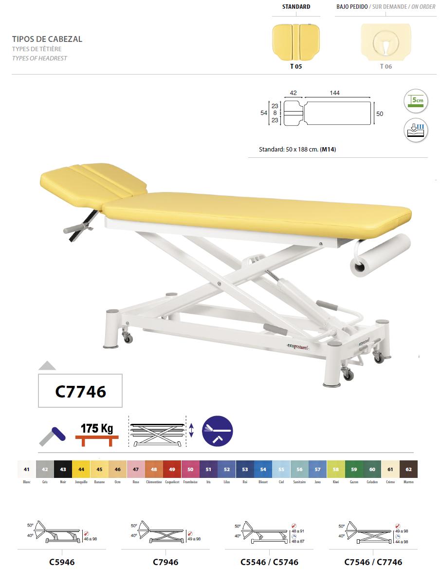 c7746 c7746
