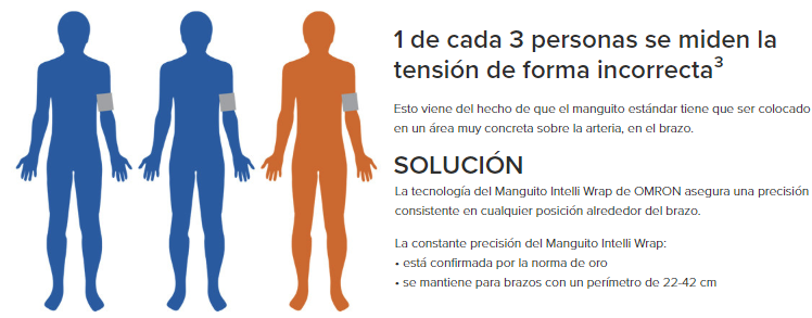 tensiometro Omron M7 IT tensiometro Omron M7 IT