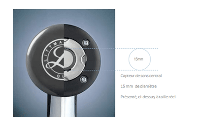 stethoscopoe-electronique-littmann-3100-1 stethoscopoe-electronique-littmann-3100-1