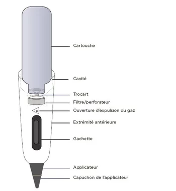 stylo-cryochirurgie-cryopen-b-3