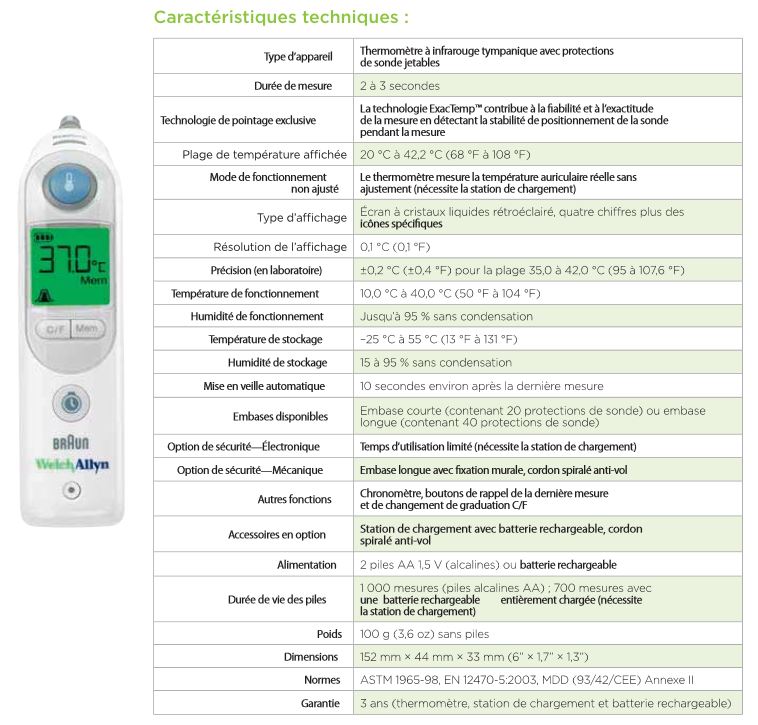 thermometre_Girodmedical_Braun_Welch_Allyn_pro6000 thermometre_Girodmedical_Braun_Welch_Allyn_pro6000