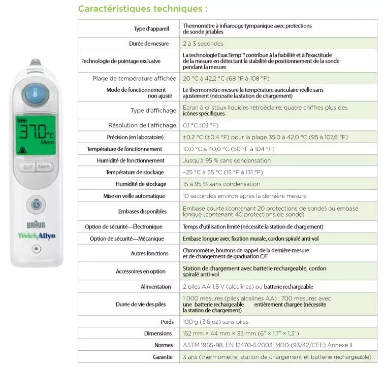 thermometre_Girodmedical_Braun_Welch_Allyn_pro6000