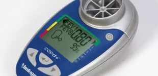 Spirodoc: Spiromètre d'EFT autonome basé sur PC avec oxymètre - MIR