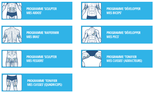 electrode pour pectoraux