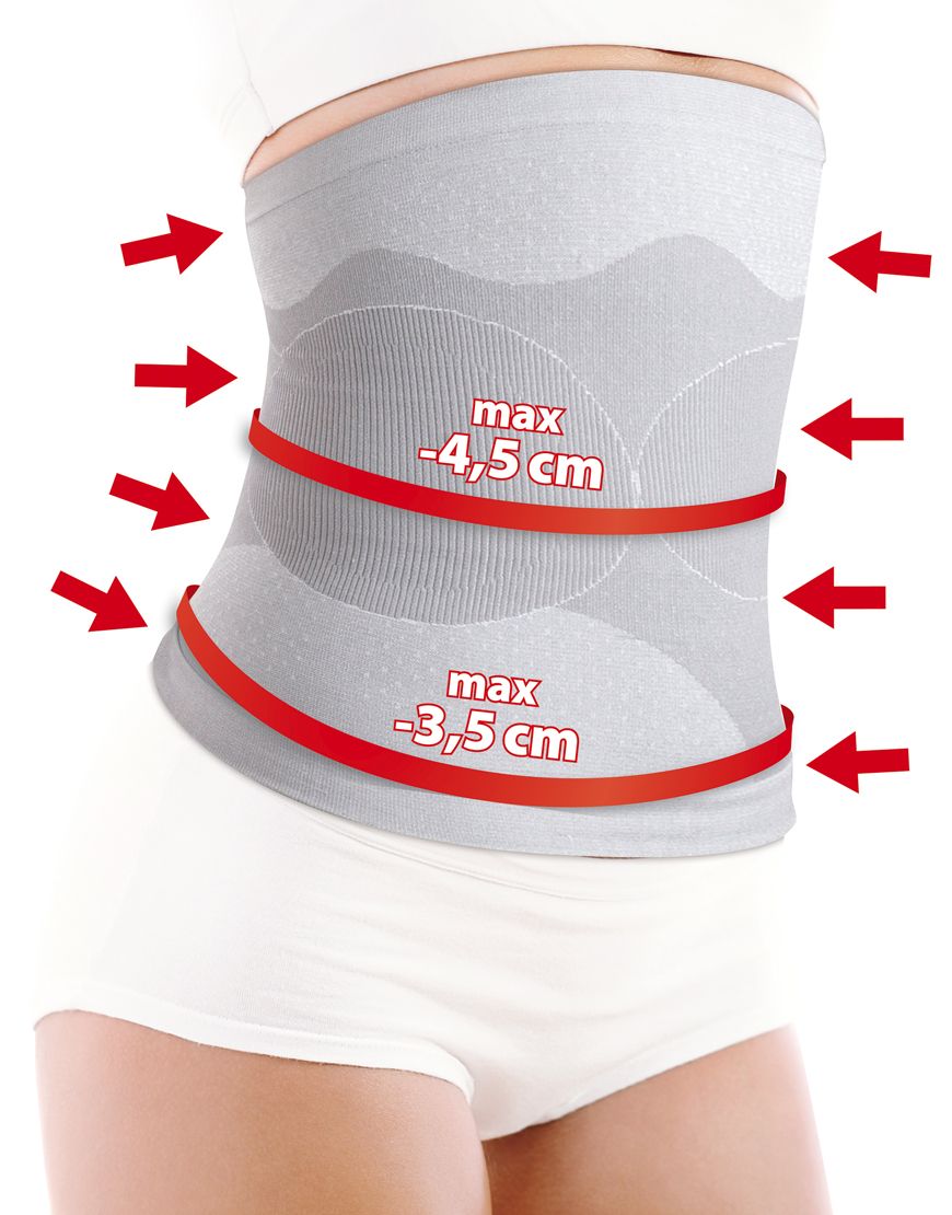 Choisir sa gaine amincissante ou culotte gainante – Sublim Curve