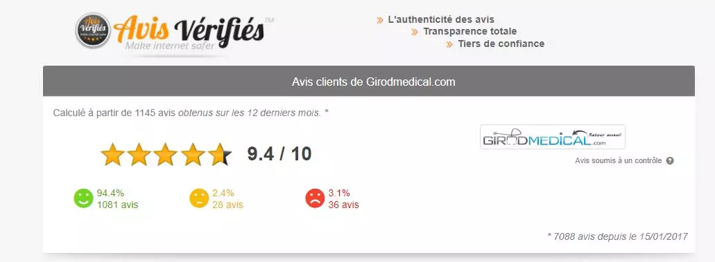 Avis clients sur Avis Vérifiés